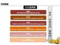 人事运营做什么，人力运营岗