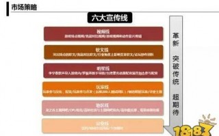 人事运营做什么，人力运营岗