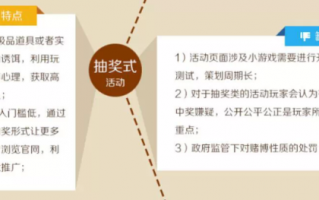 运营人必看网站，运营人必看网站有哪些