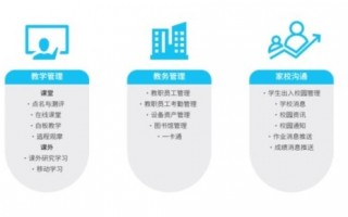 富士康运营管理，富士康运营管理多少钱一个