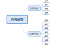运营类别，运营类别有哪些