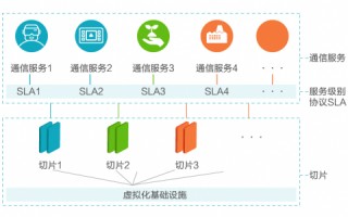 瑞士网络运营商，瑞士网络运营商有哪些