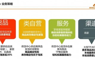 阿里运营岗位，阿里运营岗位工资