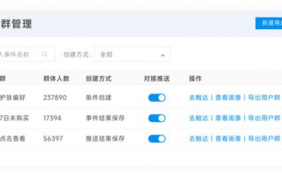 亿玛客电商运营学费，亿玛客网络营销