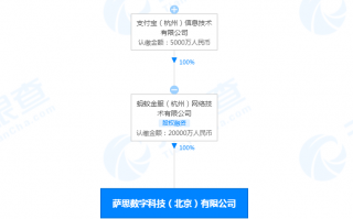 软件开发加运营，软件开发加运营工作内容