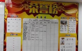厦门网站运营招聘信息，厦门网站运营招聘信息最新