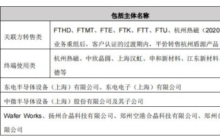 运营资金管理实验结论，运营资金管理实验结论怎么写