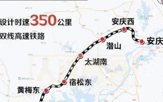 中国高铁运营线路图，中国高铁运营线路图2024