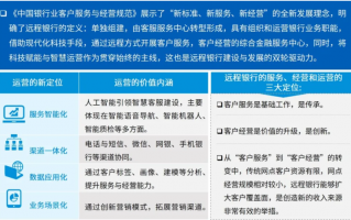远程内容运营58同城，远程内容运营58同城可靠吗