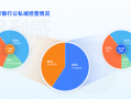 新媒体运营图，新媒体运营图片