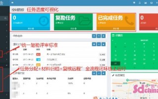 菏泽搜狗运营中心，菏泽搜狗运营中心电话
