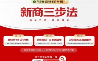 京东运营技术，京东运营技术工程师工资