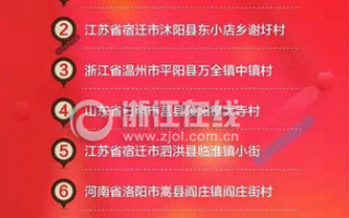 农村淘宝开业运营计划书，农村淘宝开业运营计划书ppt