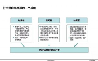 什么叫供应链运营，什么叫供应链运营模式