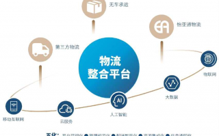 开物流运营会，开物流运营会赚钱吗