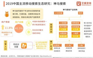 天津在线监测运营公司，天津在线监测运营公司有哪些