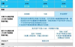 138广东运营商，137运营商
