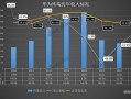 多家店面运营规划，多家店面运营规划怎么写
