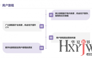 客服怎么转运营，客服怎么转运营岗位