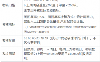 电商运营规章制度，电商运营主要做什么工作