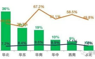 网站运营案例分析，网站运营案例分析报告