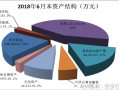 如何应对资本运营风险，如何应对资本运营风险问题