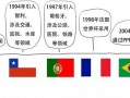 ppp模式运营风险管理，ppp模式运营风险管理案例分析