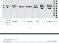 呼叫中心外包运营模式，呼叫中心外包