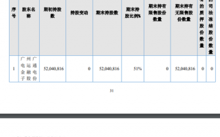呼叫中心外包运营模式，呼叫中心外包