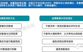 什么叫内容运营，什么叫内容运营专家工作