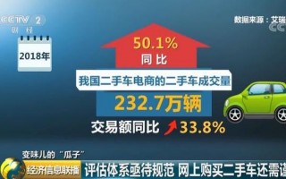 怎么找水果平台运营，怎么找水果平台运营商