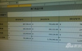 日本运营商收费，日本运营商收费高吗