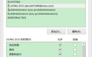 运营权限，运营权限是干什么的