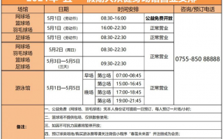 体育中心运营报告，体育中心运营报告怎么写