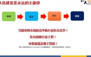 运营管理知识，运营管理知识点