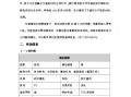网店运营与推广试题，网店运营推广