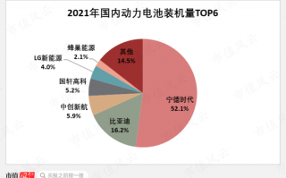 楼兰蜜语运营模式，楼兰蜜语运营模式是什么