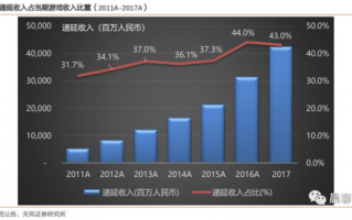 运营商中国移动23.2，运营商中国移动23.2元套餐