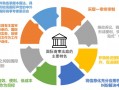 网络运营中心 英文，网络运营中心 英文缩写