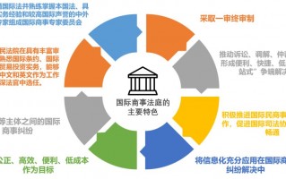 网络运营中心 英文，网络运营中心 英文缩写