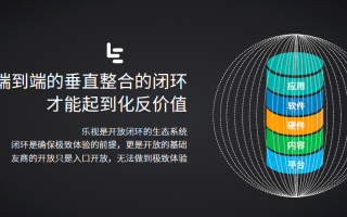 凹凸度运营网，凹凸度计算公式