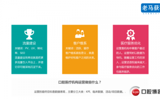 流量运营 ppt，流量运营是什么意思