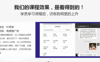 电子商务运营管理好吗，电子商务运营专业就业方向