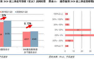 网站运营综述，网站运营综述怎么写