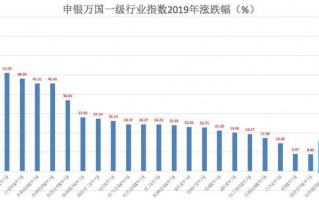 专业运营商定义，专业运营商定义是什么