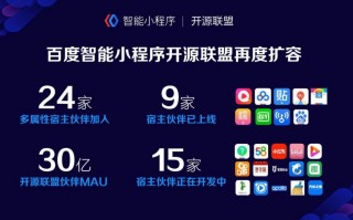 百度联盟运营，百度联盟运营怎么样
