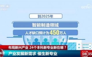 生产运营部经理招聘要求，生产运营部经理招聘要求高吗