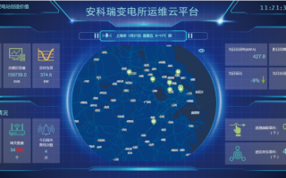 联网报警运营云平台，联网报警运营云平台官网