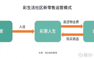 软件运营思路，软件运营思路怎么写