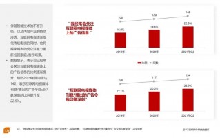 电视品牌的运营，电视品牌排行榜前十名